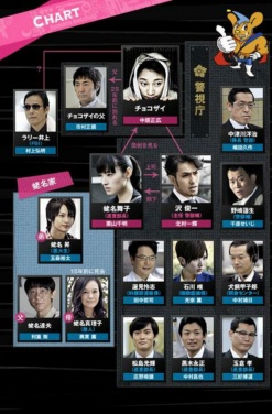 Watch the latest show Ataru with English subtitles for free in Asiaflix