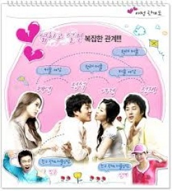 Watch the latest show Couple Breaking with English subtitles for free in Asiaflix