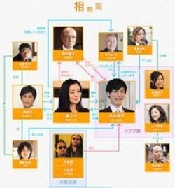 Watch the latest show Heisei Saru Kani Kassenzu with English subtitles for free in Asiaflix