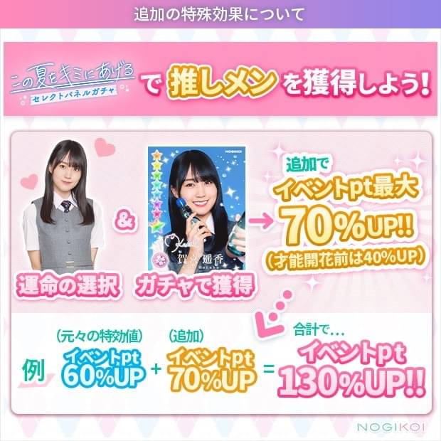 Watch the latest show Nogikoi Days with English subtitles for free in KissAsian