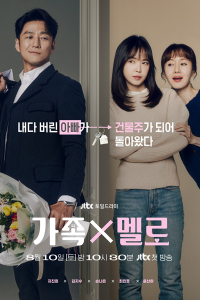Watch the latest show Romance in the House with English subtitles for free in Asiaflix
