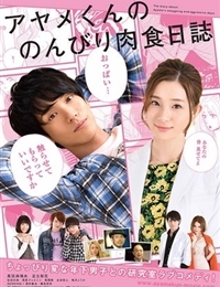 Watch the latest show The Diary About Ayame's Easygoing and Aggressive Days with English subtitles for free in KissAsian