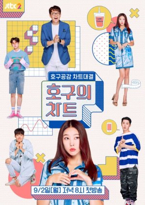 Watch the latest show The Fool's Chart with English subtitles for free in Asiaflix